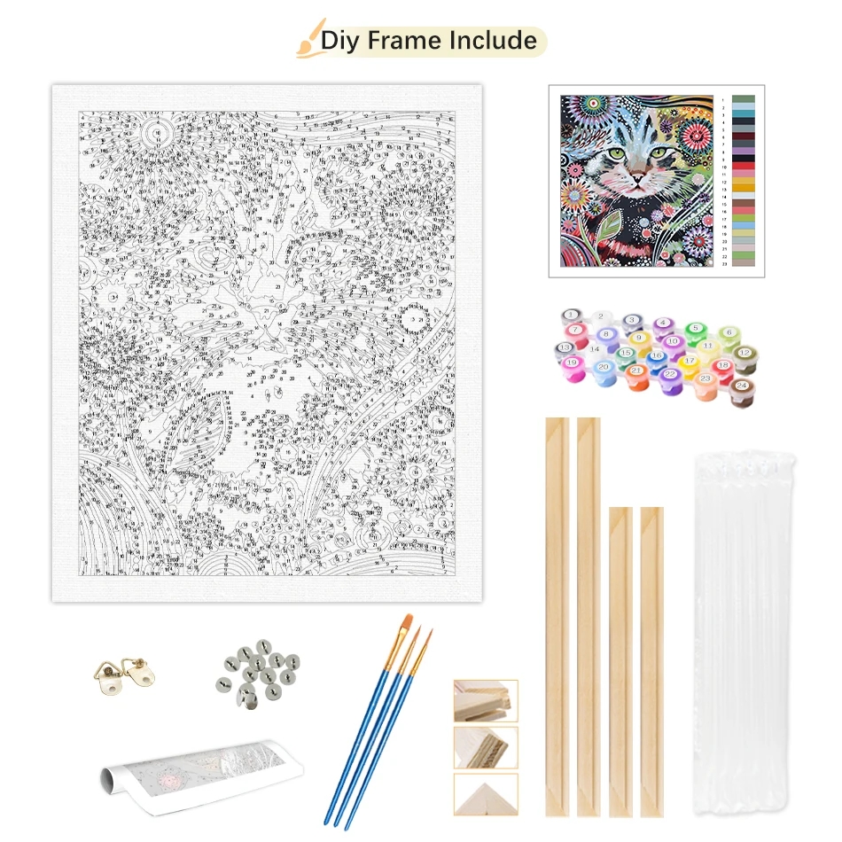 RUOPOTY Kit Pittura con Numeri - Art Craft Ideas Easy recensione e prezzo